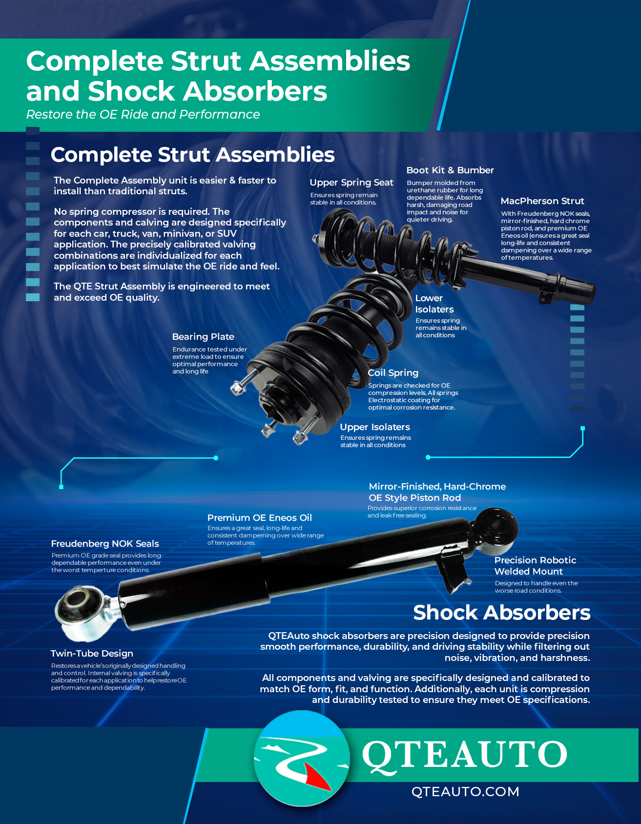 thumbnail image 2 of Front Pair Complete Struts And Coil Spring Assemblies For 2009-2013 Mazda 6 2 of 4